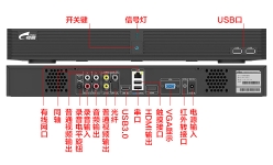 视易点歌机触摸屏接口连接图